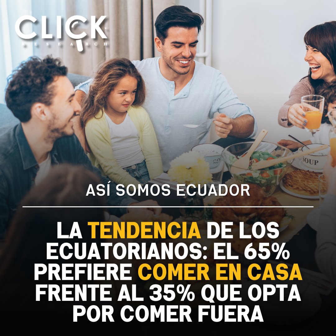 🍽️ Hoy en #asísomosecuador : Descubrimos que al 65% de los ecuatorianos les encanta comer en casa. ¡Un desafío emocionante para conquistar los paladares locales! 🇪🇨✨
#sabores #ecuatorianos #cocinacasera #amamoslacomida #ClickResearch