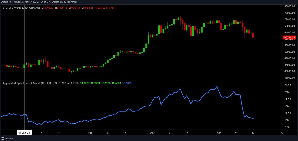 Luke Martin tweet media