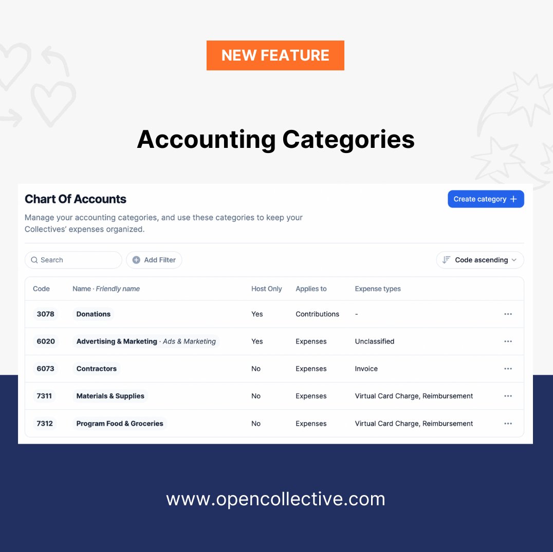 Configure your chart of accounts and streamline expense categorization with Accounting Categories 👩🏼‍💻 Lessen the burden on your end-of-year accounting team by defining a customized chart of accounts and selecting categories when submitting expenses opencollective.com/opencollective…