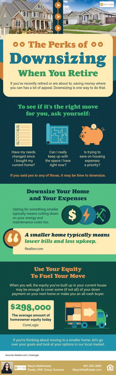 If you’re about to retire, or just did, downsizing can be a good way to try to cut down on some of your expenses.
#SellersMarket #SupplyAndDemand #RealEstate #SellYourHouse #HousingInventory #PriceItRight #RealEstatemarket #Retirement #Downsizing #Perks