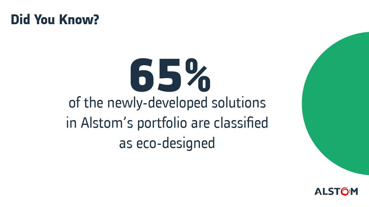 #DidYouKnow? #TeamAlstom is dedicated to achieving carbon neutrality in mobility. With our #ecodesign strategy, based on lifecycle analysis & ongoing enhancement, we lead the charge. Through worldwide innovations and eco-friendly methods, we fast-track to a sustainable tomorrow.