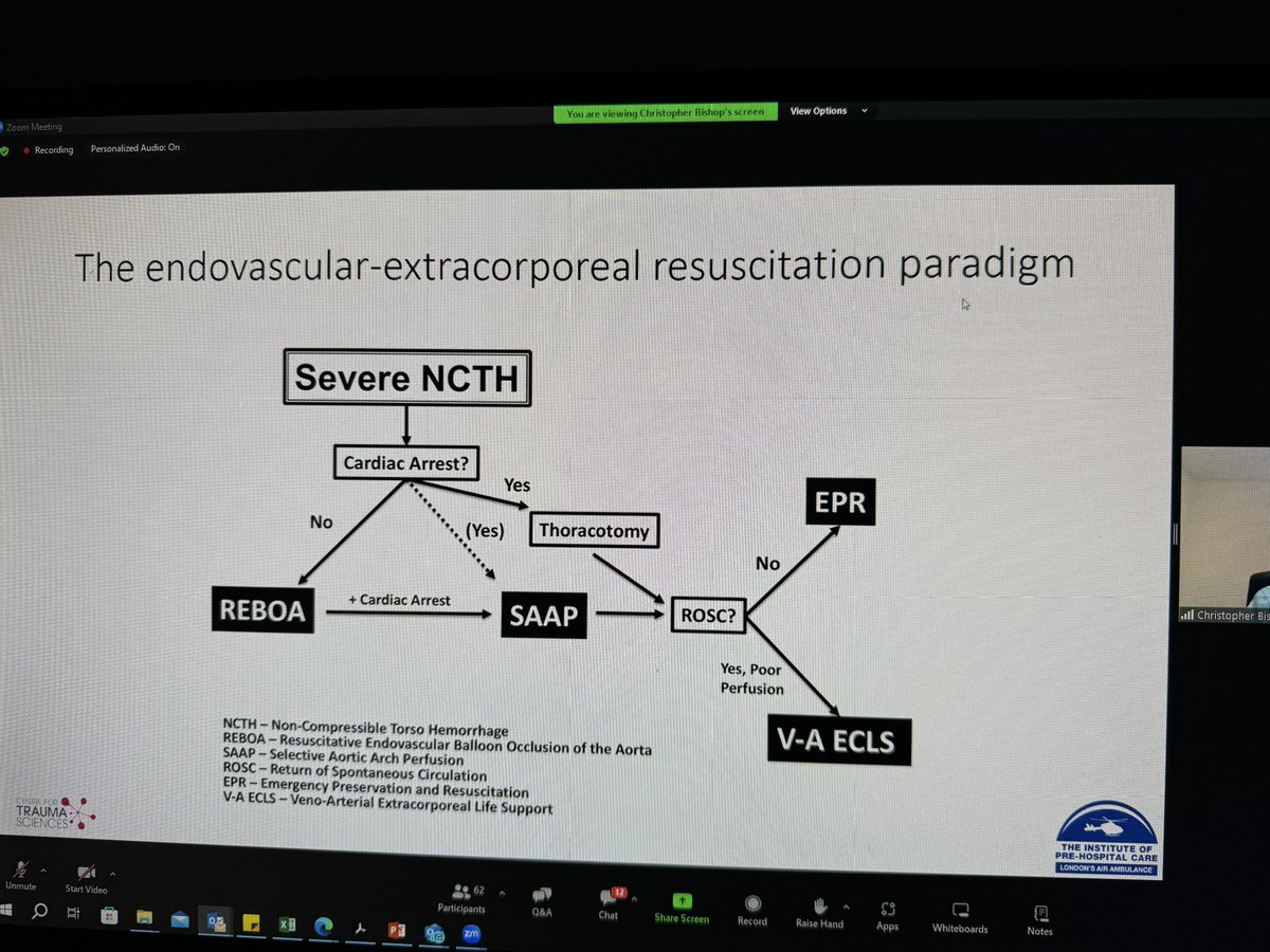 You had me at this @Pipes_n_pumps Jumping right into the sheer volume of EDTs @RoyalLondonHosp from the knife violence in London What an opening slide for the @ResusMasters talk on VA ECMO in trauma hemorrhage