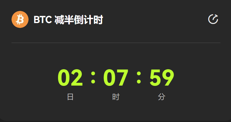 很好，BTC减半真的是个磨人的小...妖精....
这种日子有尽头吗，快被磨死了，谢谢
躺平///
#Bitcoin  #BTCHalving2024