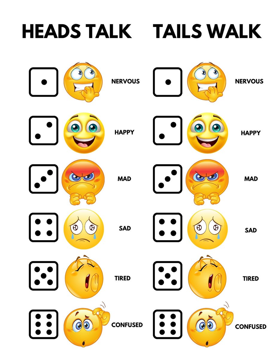 mchamberlainPE's tweet photo. 3-5 laughing HARD w/this warm-up!
“Heads Talk, Tails Walk” 🎲 game
Ss roll the 🎲
1st roll=sound
2nd roll=movement
We led w/ 🎲 exercise act. then w/animals & ended w/emotions.
Ss reflected on how body language is tied to emotions
#elempe #healthed #physed #PEisFUN https://t.co/iHSdfTrmQS