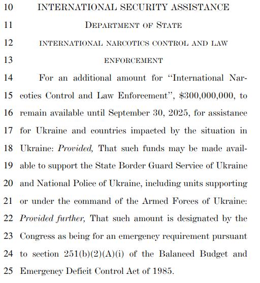 $300 million proposed for border police.....in Ukraine! NOTHING for the U.S. Border.