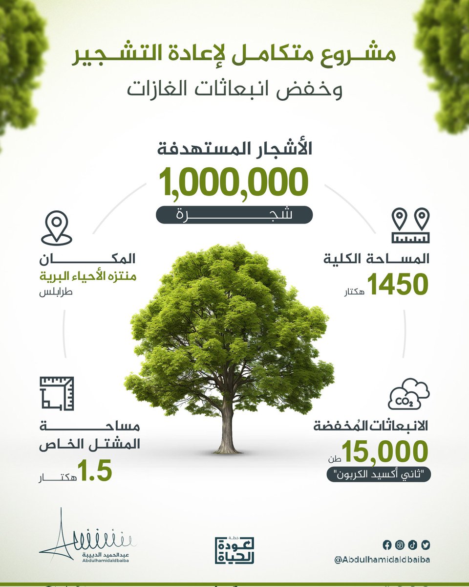 ميلود شيحة (@mylwdshyht) on Twitter photo 