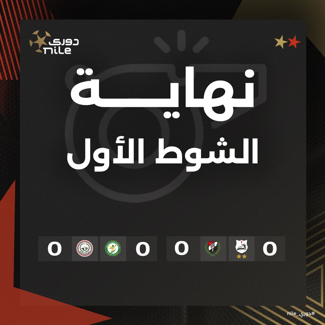 استراحة ⏱️ التعادل السلبي يفرض سيطرته على أحداث الشوط الأول في المباراتين 🤝 #رابطة_الأندية_المحترفة | #دوري_nile | #إنبي_الداخلية | #البنك_الجيش