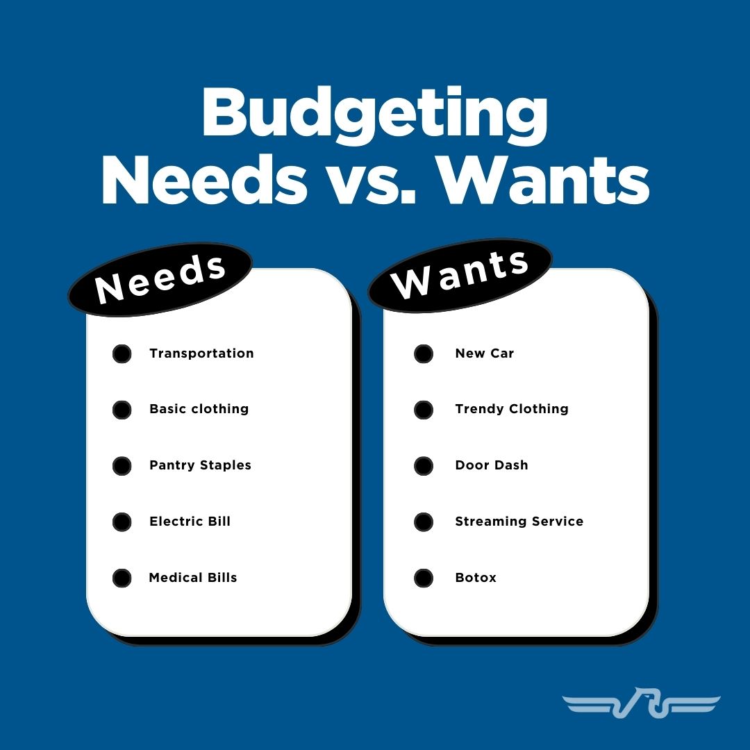 What are other needs or wants that you’ve identified when creating your own budget?