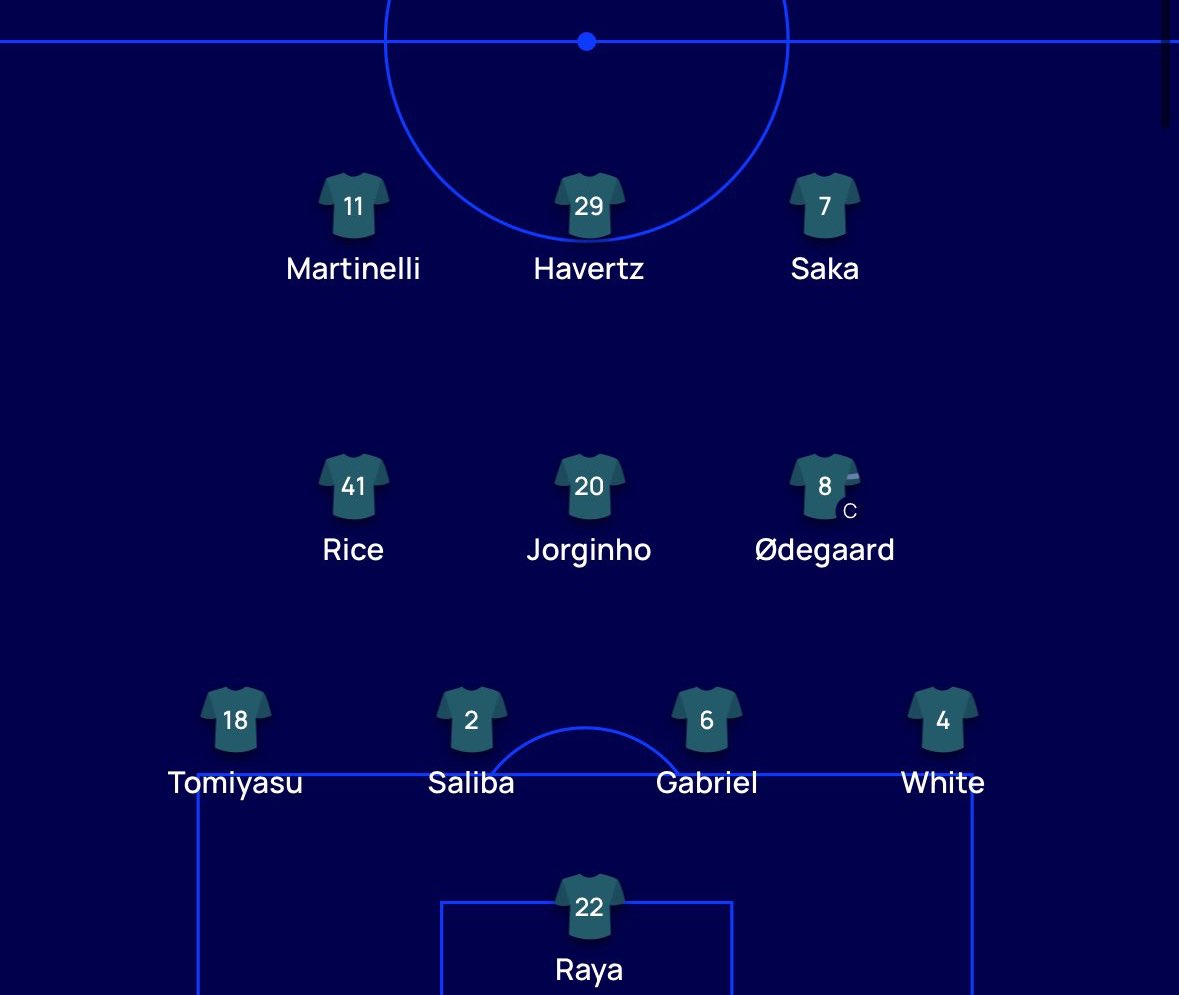 EduardoHagn's tweet image. 🚨 Arsenal’s XI tonight!