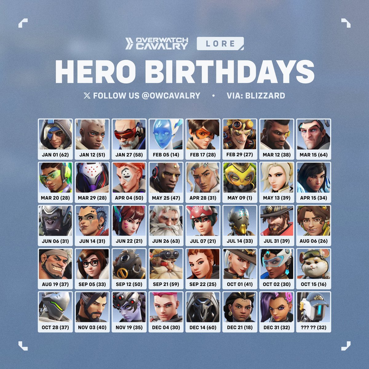 Joaquín "Tato" De Los Santos tweet media