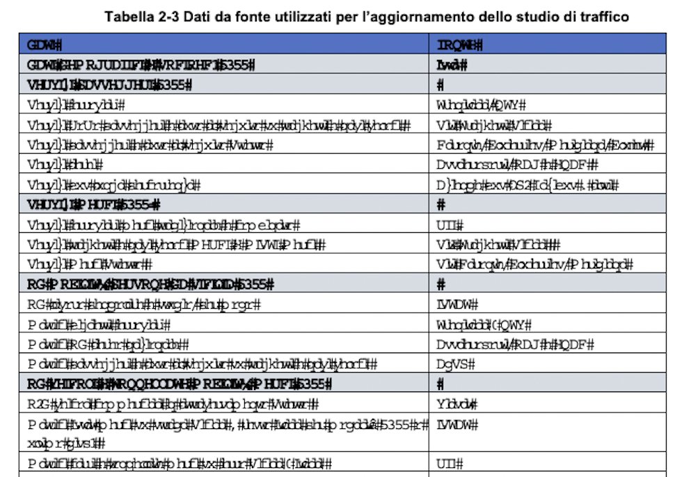 dottorbarbieri tweet picture