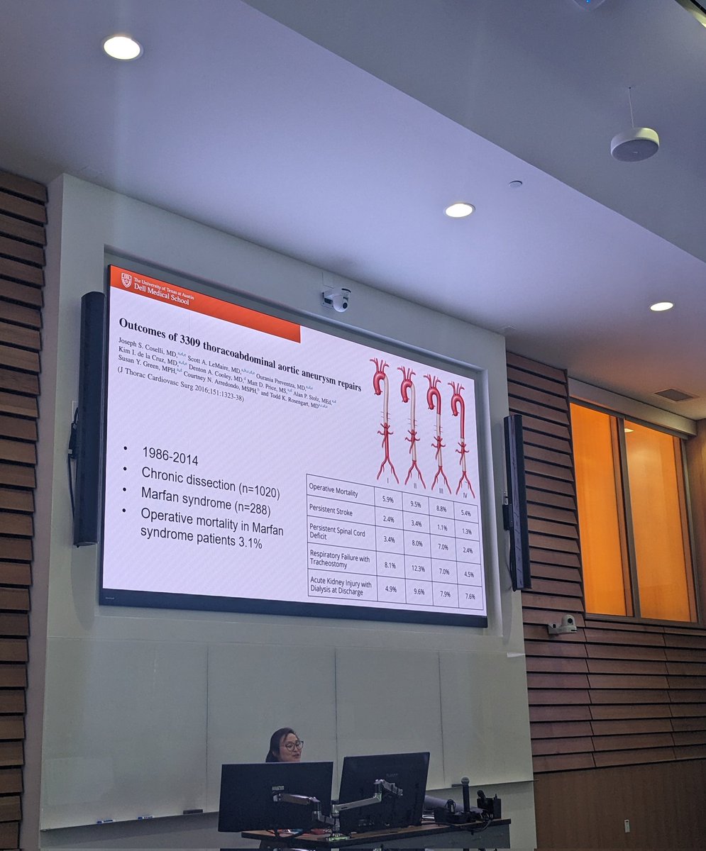 melisspbrown's tweet photo. Fantastic content presented at the inaugural Austin regional #Marfan symposium! Looking forward to many more in the future. #VEDS #LoeysDietz https://t.co/OS3I4Jyn0u