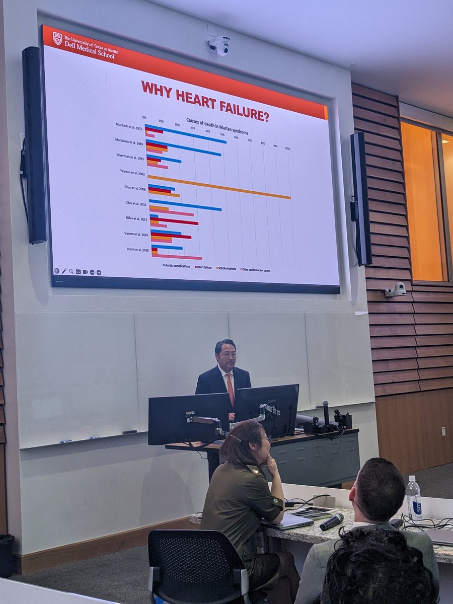 melisspbrown's tweet photo. Fantastic content presented at the inaugural Austin regional #Marfan symposium! Looking forward to many more in the future. #VEDS #LoeysDietz https://t.co/OS3I4Jyn0u