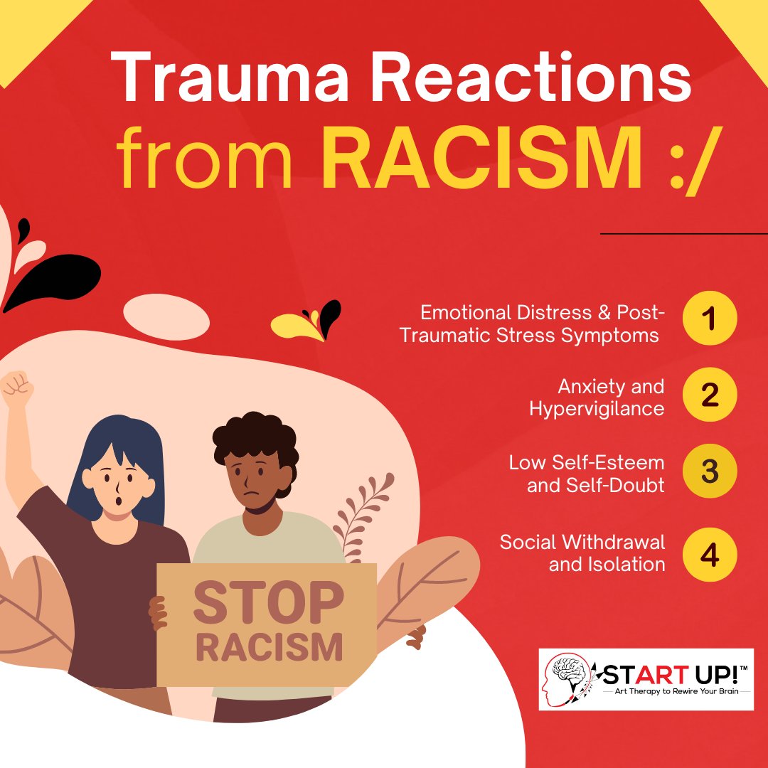 It's crucial to recognize the diverse ways in which racism impacts individuals, including the trauma reactions it can evoke. Here are some common responses to racism that deserve our attention and understanding:

#TraumaReactions #RacismAwareness #SupportAndHealing #ArtTherapy