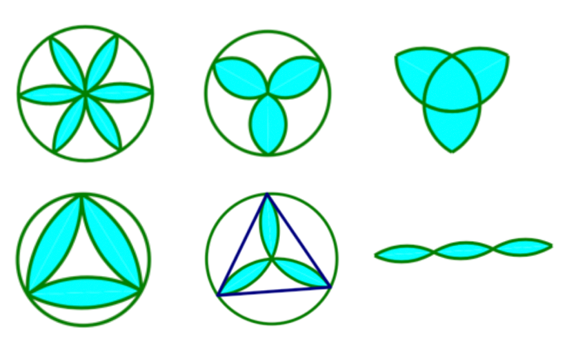 New blog post: Constructing Daisy Designs. sineofthetimes.org/constructing-d… #mtbos #mathchat #ITeachMath