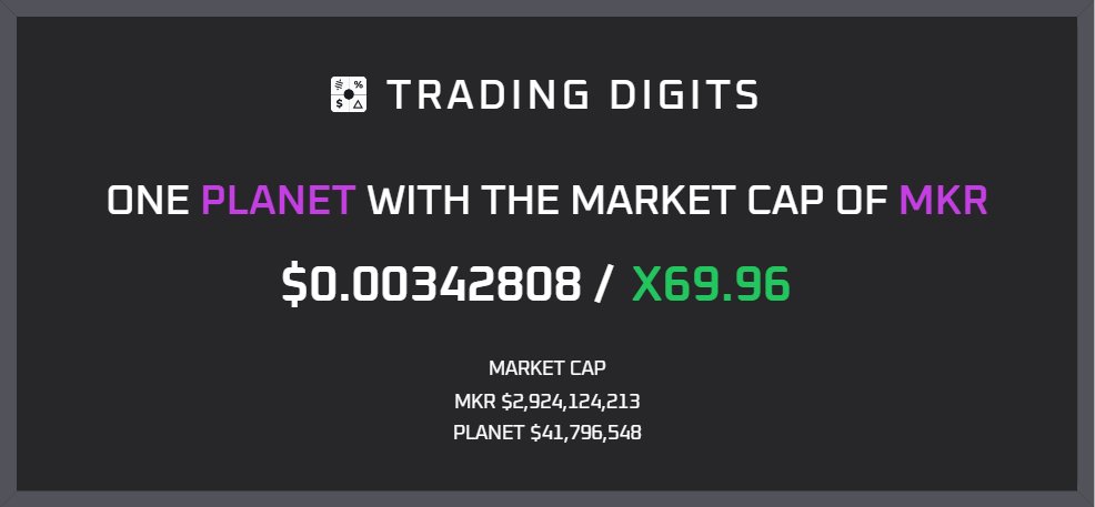 trading_digits's tweet photo. What about some #RWA? Did you know if $PLANET by @PlanetReFi reaches the market cap of $MKR it would be worth $0.0034 or x69.96 its current price? 📈 

#marketcap #comparemarketcap #planet #rwa #refi #planetrefi https://t.co/2eqyL8xLVj