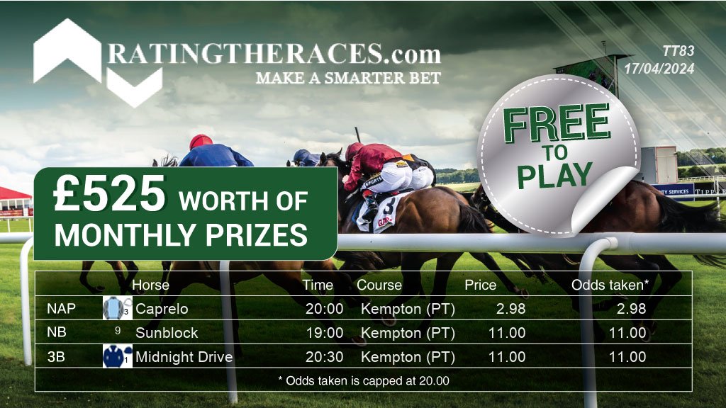 My #RTRNaps are:

Caprelo @ 20:00
Sunblock @ 19:00
Midnight Drive @ 20:30

Sponsored by @RatingTheRaces - Enter for FREE here: bit.ly/NapCompFreeEnt…