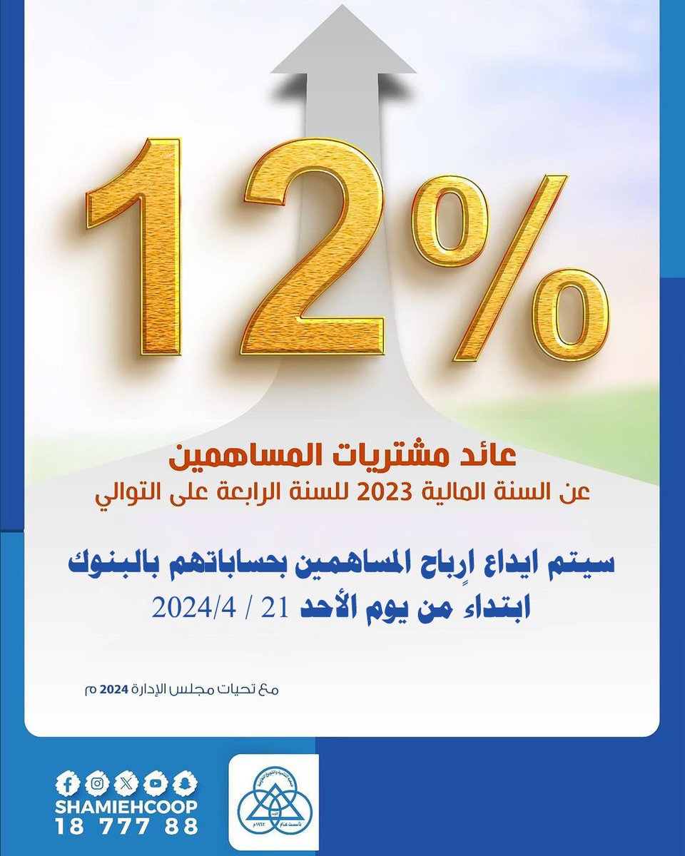الحمدلله تم تصديق ميزانية 
جمعية الشامية والشويخ التعاونية  
وسيتم ايداع ارباح مساهمينا الكرام  بحساباتهم
بالبنوك ابتداء من يوم الأحد 
٢١/٤/٢٠٢٤