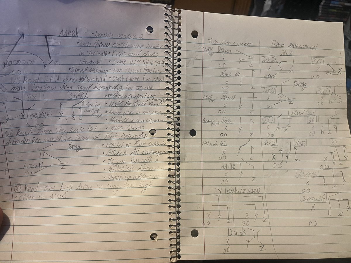 I love studying the game there’s  a difference in knowing concepts and why they are ran in different situations💯