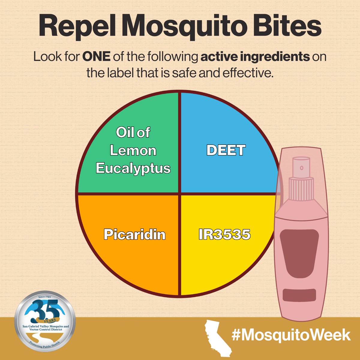 🌿 Don't let mosquitoes crash your outdoor fun! Keep them at bay with mosquito repellent that works. Whether you're hiking, camping, or just enjoying your backyard, stay protected and bite-free. #MosquitoWeek #SGVmosquito35th MosquitoAwareness.org