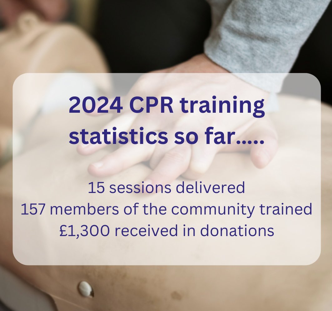 Huge well done to everyone who has learnt this life saving skill so far this year! ⭐️Well done⭐️ If you’d like to organise a session please get in touch ~ training@sncr.co.uk #cpr #cprsaveslives