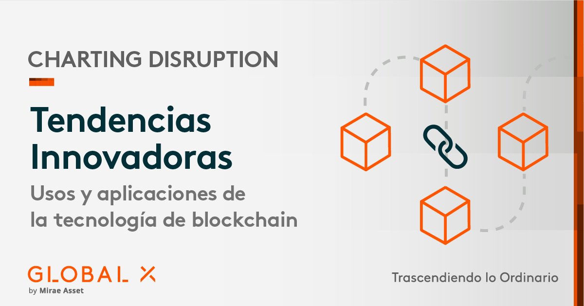 Global X ETFs LATAM tweet media