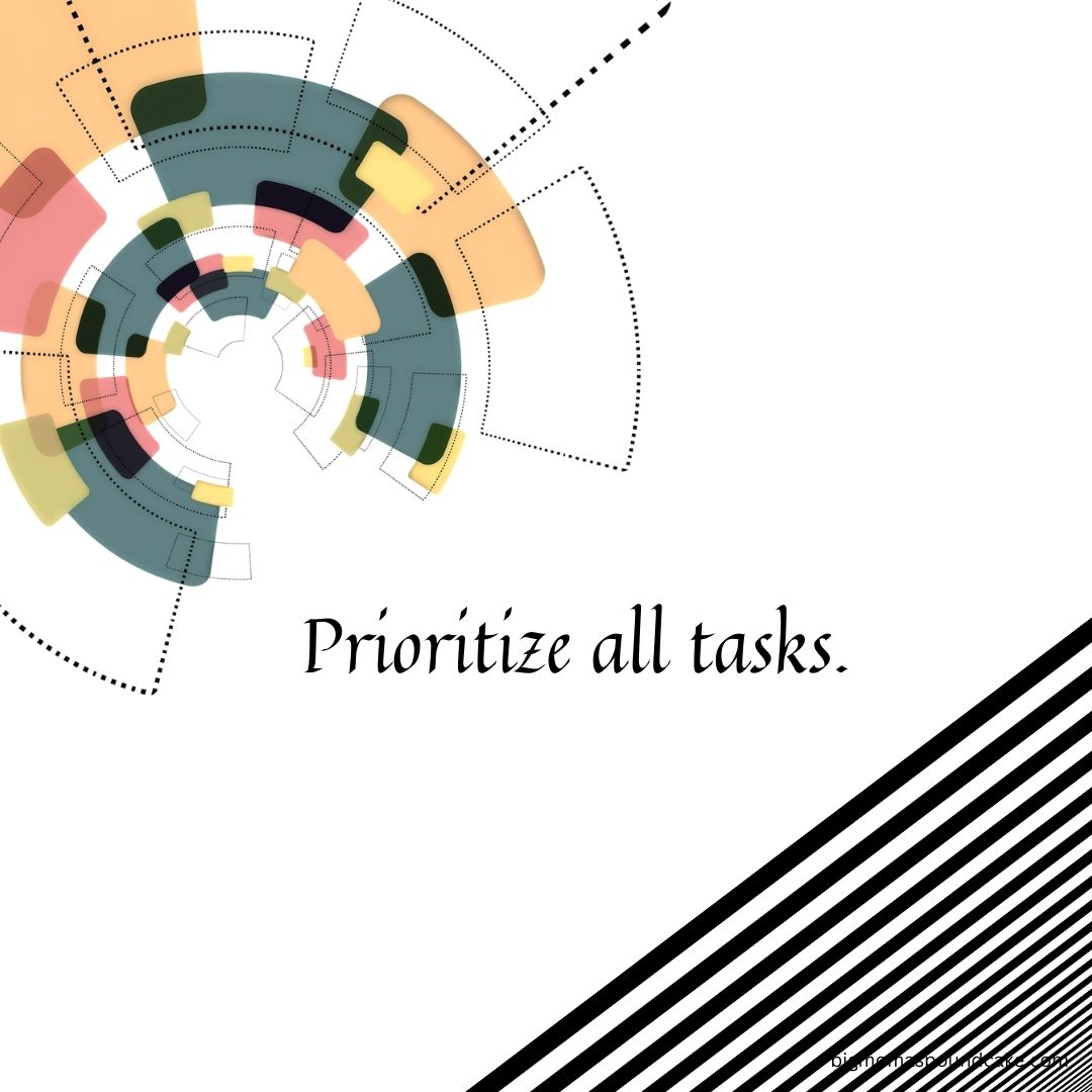 Prioritizing your tasks is the first step towards effective management! Shape up your productivity today! 🏃‍♂️ #EfficiencyFirst bigmomaspoundcake.com 🍰 #cake