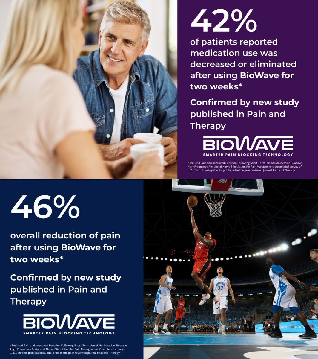 BiowaveCorp's tweet image. BioWave has been proven to reduce the use of pain medications and overall pain after just two weeks of treatments! Check out our great benefits and patient outcomes: hubs.ly/Q02tc6qb0

Important disclaimer information: hubs.ly/Q02tc6jM0
#BioWave #TENS #painrelief