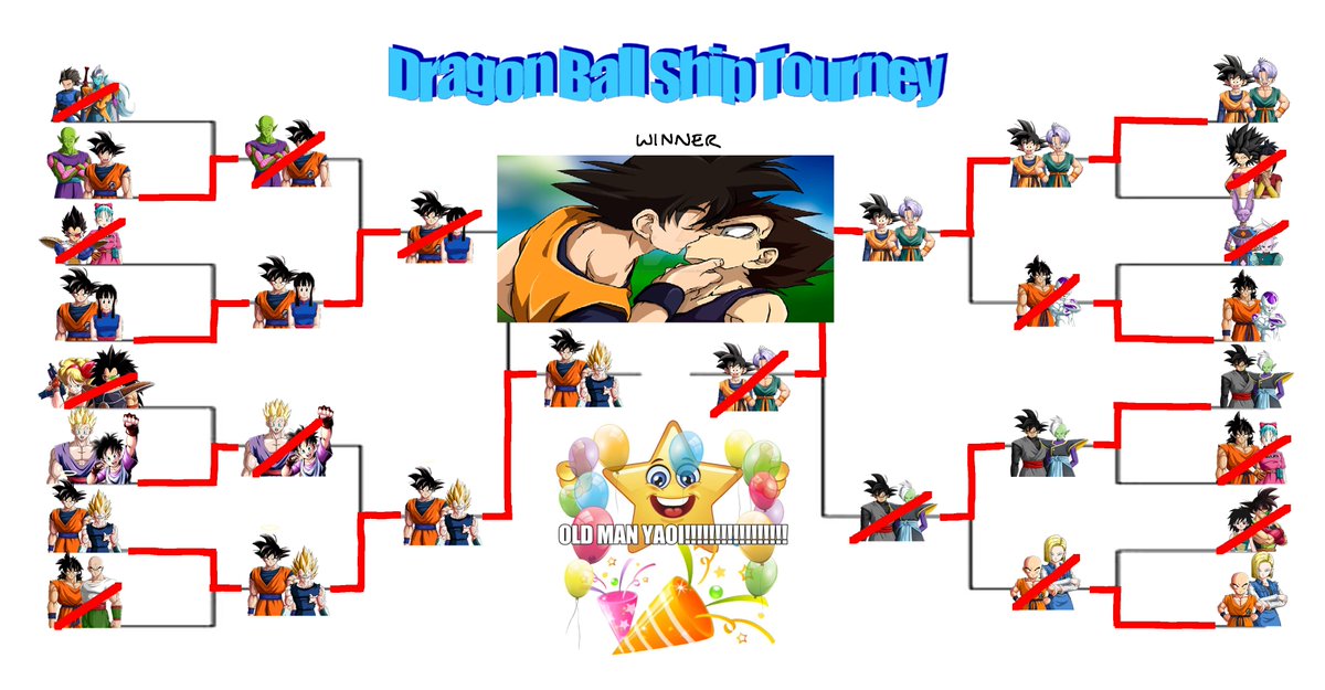 GRAY32X's tweet photo. AND WITH THAT KAKAVEGE IS THE WINNER OF THE TOURNEY!!! 🎉🎉🎉🎉 https://t.co/lOTOzj3EFX