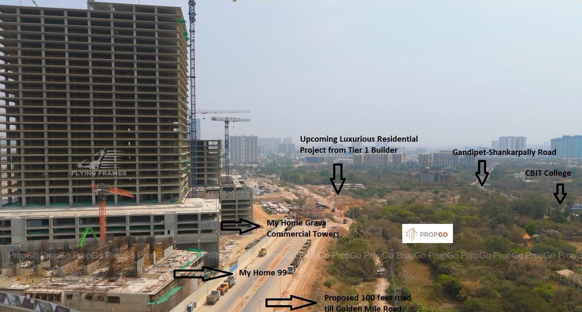 Guess this upcoming High Rise residential project near My Home 99

#neopolis #kokapet
