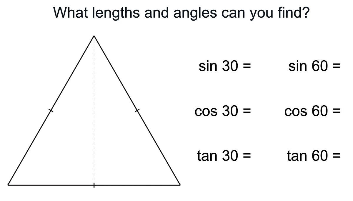 StudyMaths tweet picture