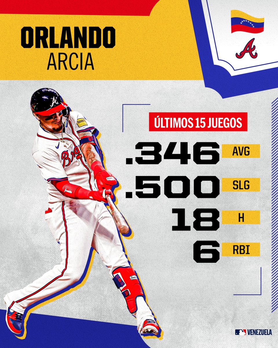 Orlando Arcia anda en otro nivel. 🔥