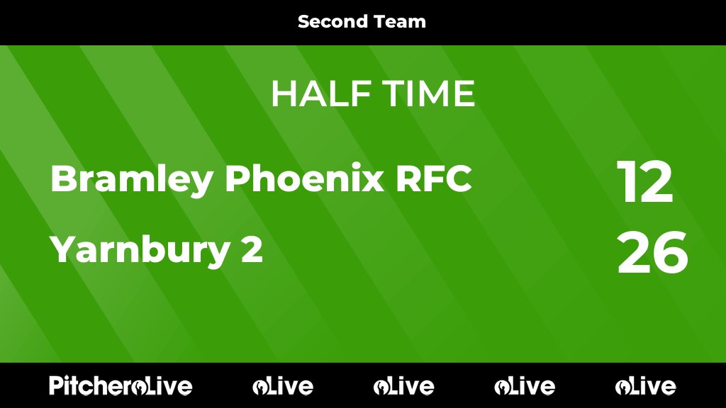 Bramley Phoenix RFC tweet media