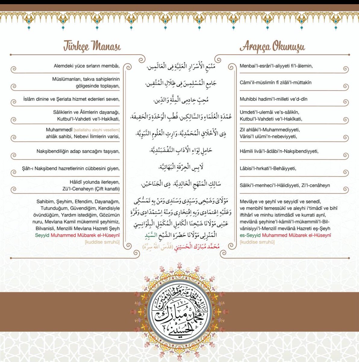 emirkrm9's tweet photo. Gavsımız’ın (kuddise sırruhû) emanetlerini sımsıkı muhafaza eden Sultan Şeyh Seyyid Muhammed Mübarek (kuddise sırruhû) hazretlerinin, şecere-i şerifleri ümmete mübarek olsun. https://t.co/ezl8VEobms