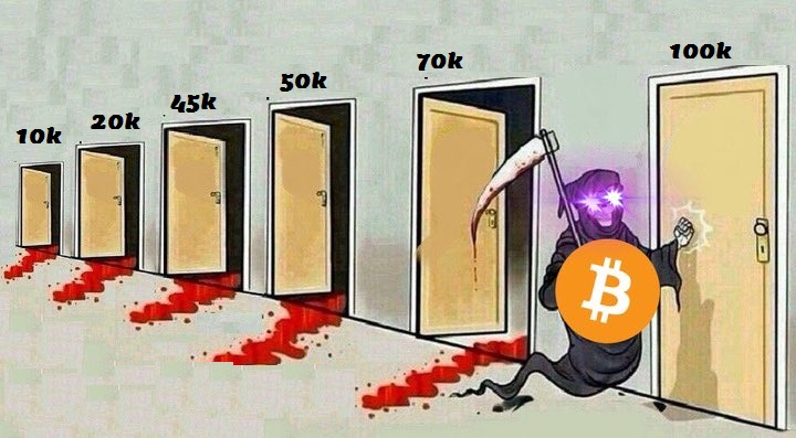 #Crypto is here to Stay  . At the block height #840,000 (ETA 20 April 2024) the bitcoin halving will occur. New Money  new Millionaires and billionaires . #BTC #LTC #DASH #bitcoin