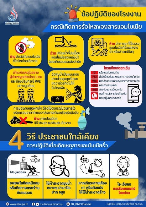 ⚠️ อพยพด่วน หมู่บ้านเอื้ออาทรนาเกลือ มีคนเป็นลมจำนวนมาก
 #โรงงานน้ำแข็งระเบิด #แอมโมเนียรั่ว #ชลบุรี #บางละมุง