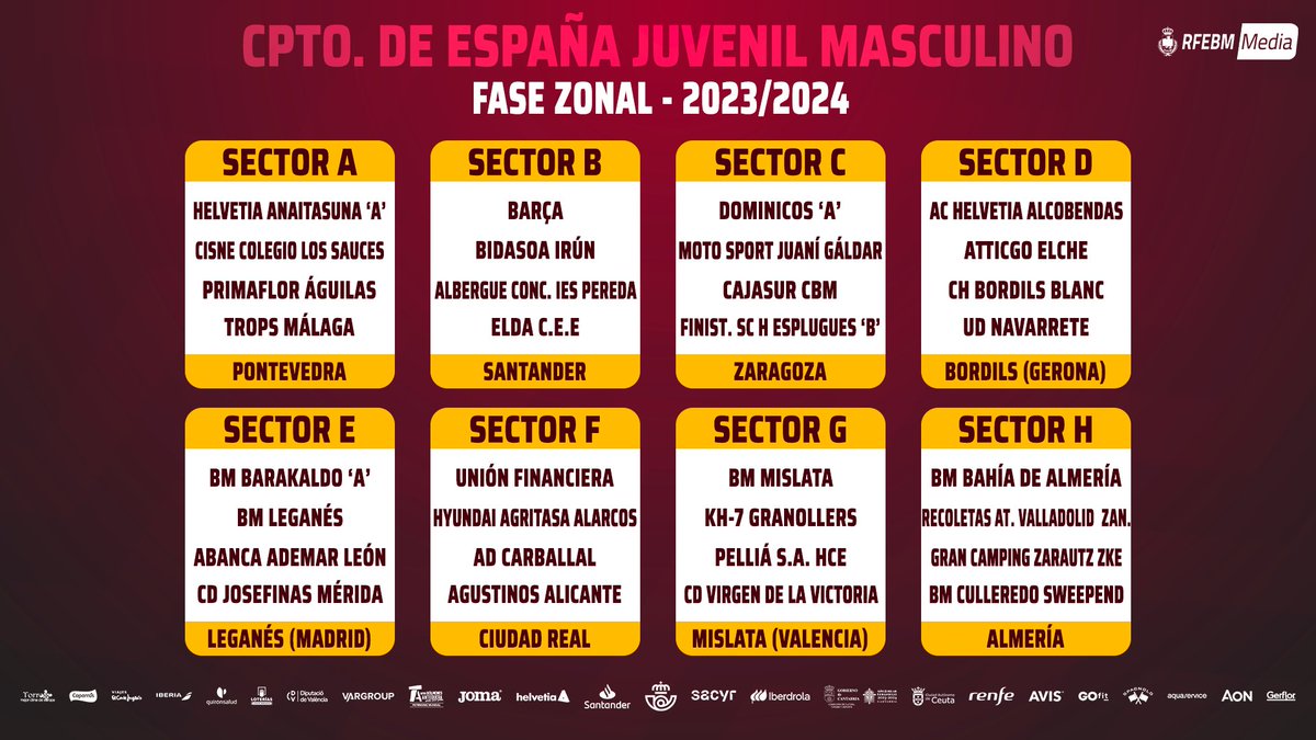 Un any més tindrem part millor handbol a Bordils!
Fase Sector Campionat d'Espanya Juvenil 2023-2024
Reserveu dates: 26-27-28 d'Abril!