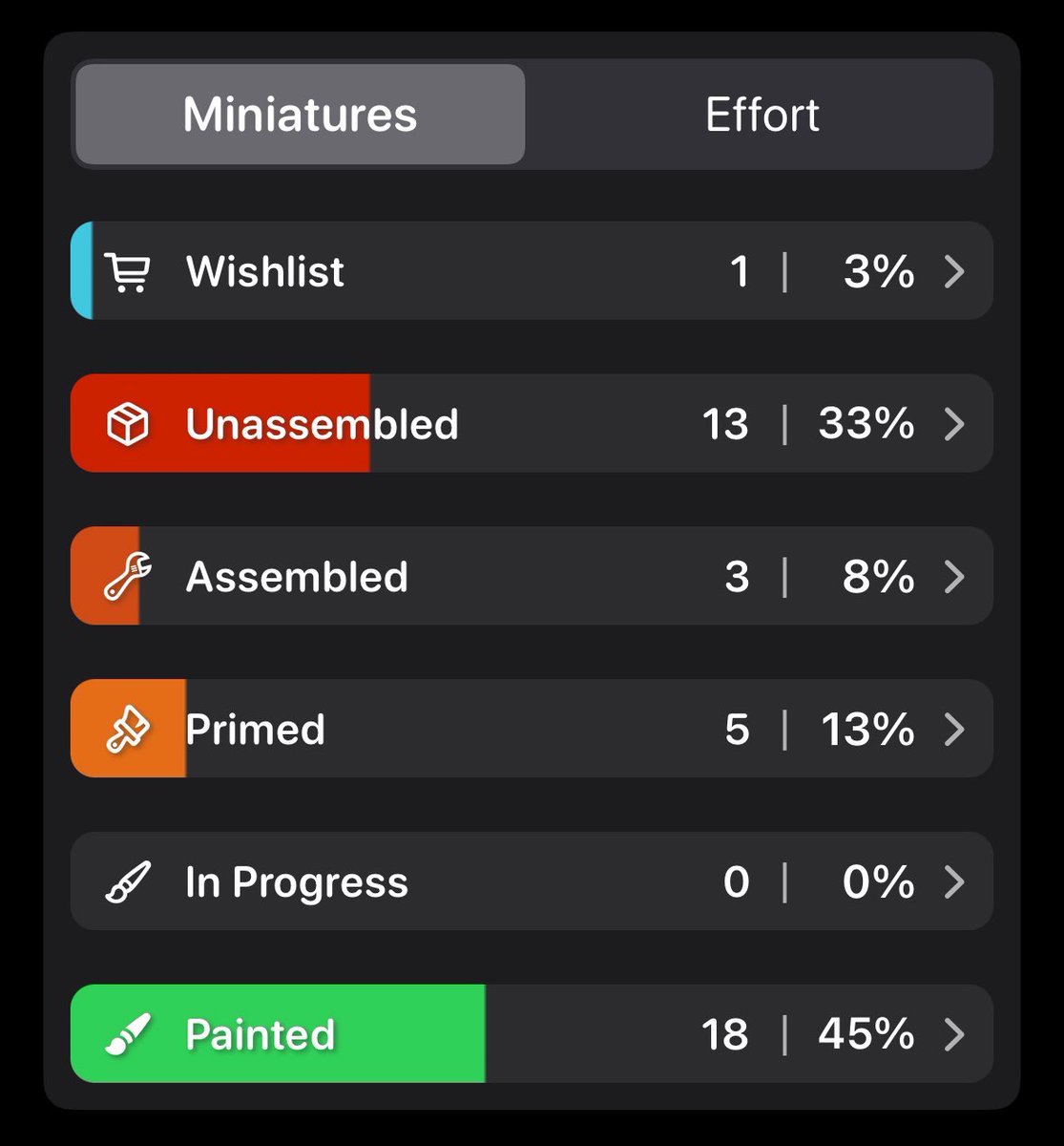 Simon Nickel (Figure Case app) tweet media