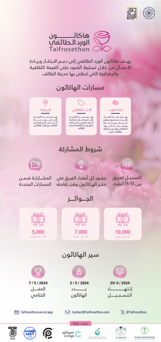 هاكاثون الورد الطائفي tweet media