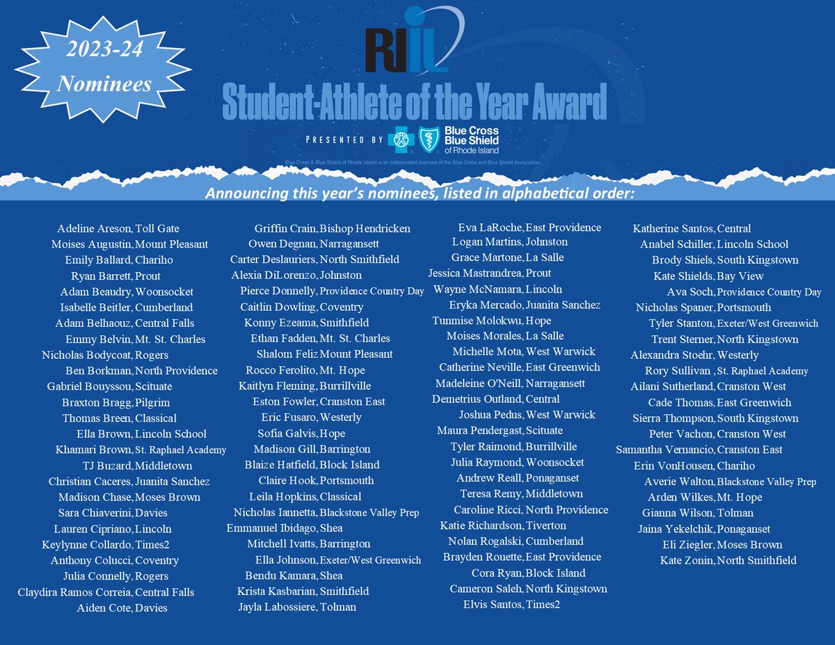 RIIL (@riil_sports) on Twitter photo 📢Excited to announce the nominees for the 2023-24 RIIL Student-Athlete of the Year Awards, presented by <a href="/BCBSRI/">Blue Cross & Blue Shield of Rhode Island</a>. Recognizing seniors who have excelled in the classroom, on the field & in the community. STAY TUNED: Overall RIIL Student-Athlete of the Year Award winners TBA soon! 📢Excited to announce the nominees for the 2023-24 RIIL Student-Athlete of the Year Awards, presented by <a href="/BCBSRI/">Blue Cross & Blue Shield of Rhode Island</a>. Recognizing seniors who have excelled in the classroom, on the field & in the community. STAY TUNED: Overall RIIL Student-Athlete of the Year Award winners TBA soon!