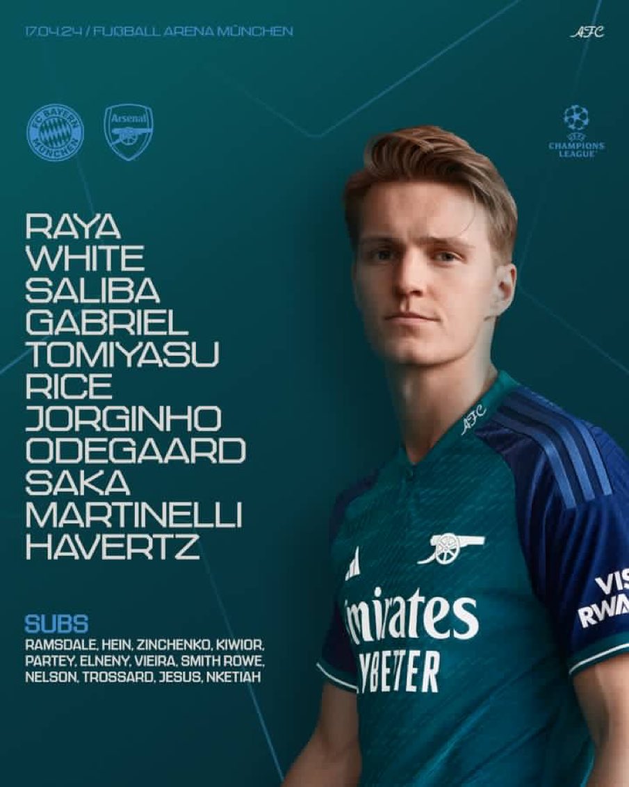 Let’s gooo Arsenal 🔥🔥🔥