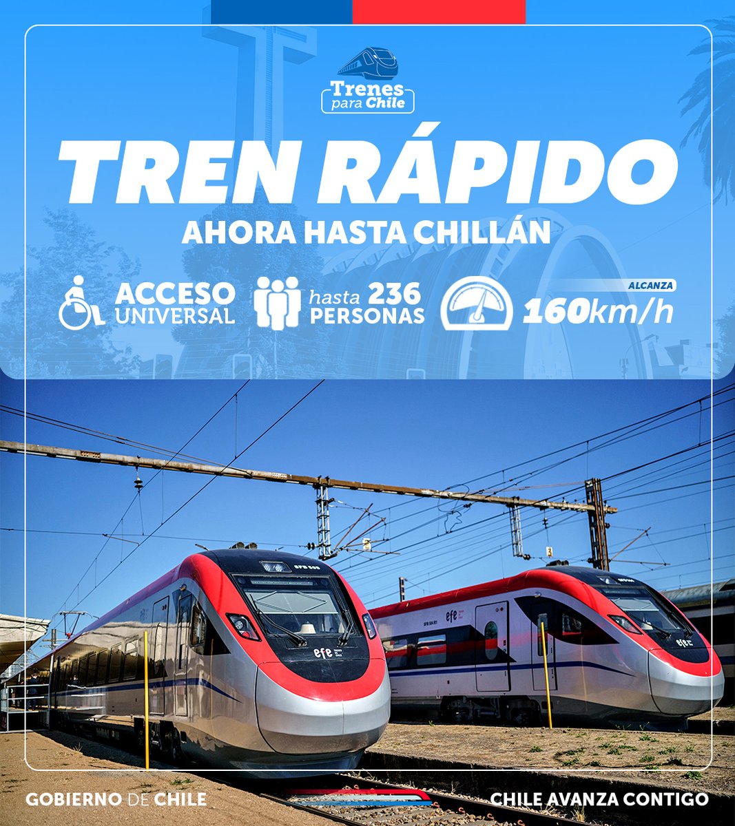 GobiernodeChile's tweet photo. “Tren con destino a: Chillán” 👏 El Presidente @GabrielBoric y el ministro @JuanCaMunozA inauguraron un nuevo tramo del tren más rápido y moderno de Sudamérica, que ahora abarca desde Estación Central a la capital de la Región de Ñuble.

Avanzamos con #TrenesParaChile🚇