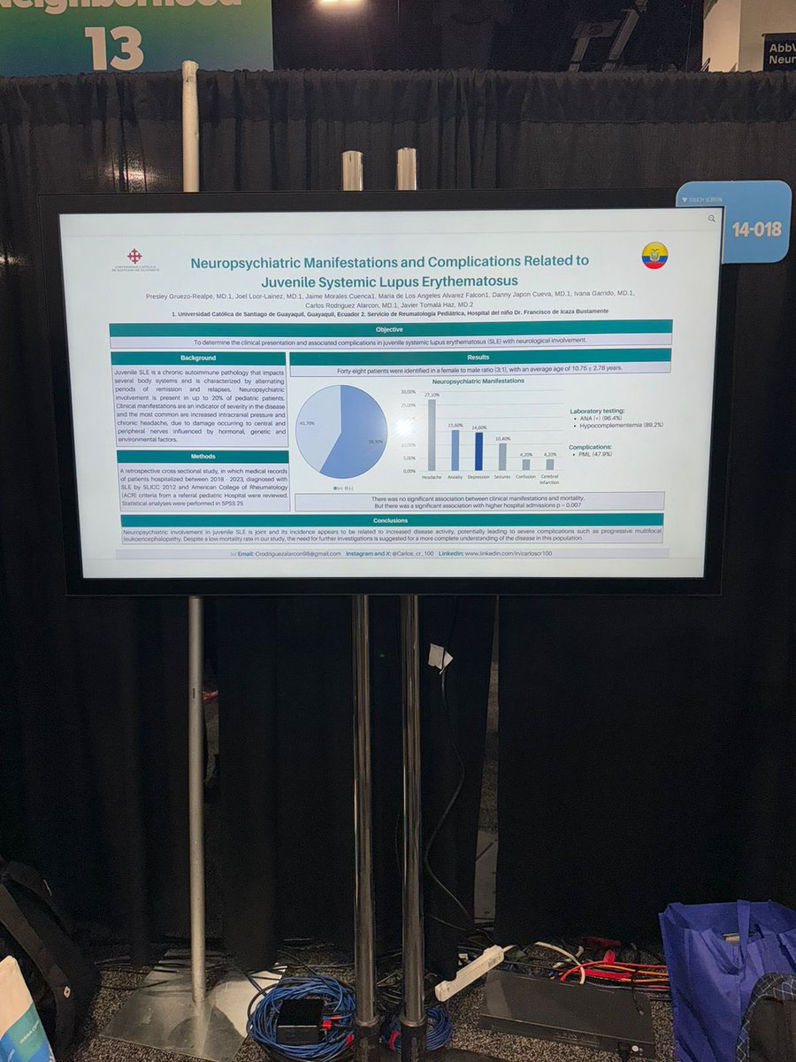 r_gruezo's tweet image. Today, our second poster was unveiled at #AAN2024! 🎉 Pediatric Neurolupus! Research born in the hallways of Icaza Bustamante alongside 🧠 .
The findings of research in such a little-explored field as pediatric lupus and neurological manifestations. 👦🧠 #LupusResearch #Neurology