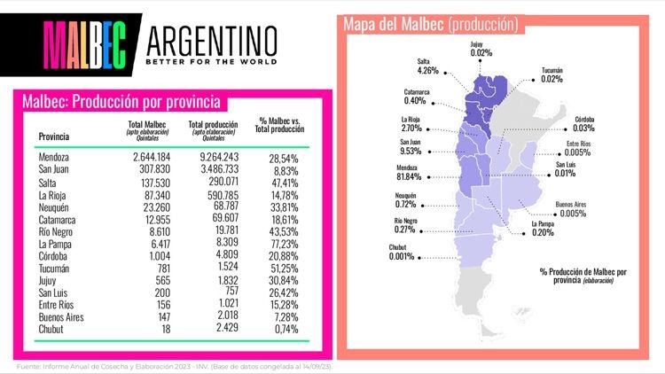 #MalbecWorldDay #MalbecArgentino #diainternacionaldelMalbec #Malbec