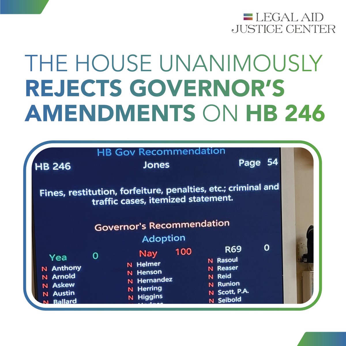 We are grateful to the GA and @thedrmikejones for this vote! The amendments would have added a $10 fee to those requesting an itemized list of how much they owe in court fines and fees. Adding new fees will only create additional barriers to the transparency of court debt.