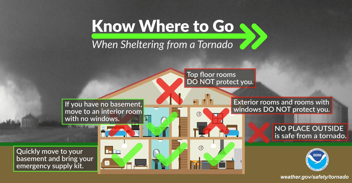 Imagine you’re relaxing at home…when all of a sudden, a Tornado Warning comes through on your phone or NOAA Weather Radio. Where will you go to stay safe? #WeatherReady weather.gov/safety/tornado
