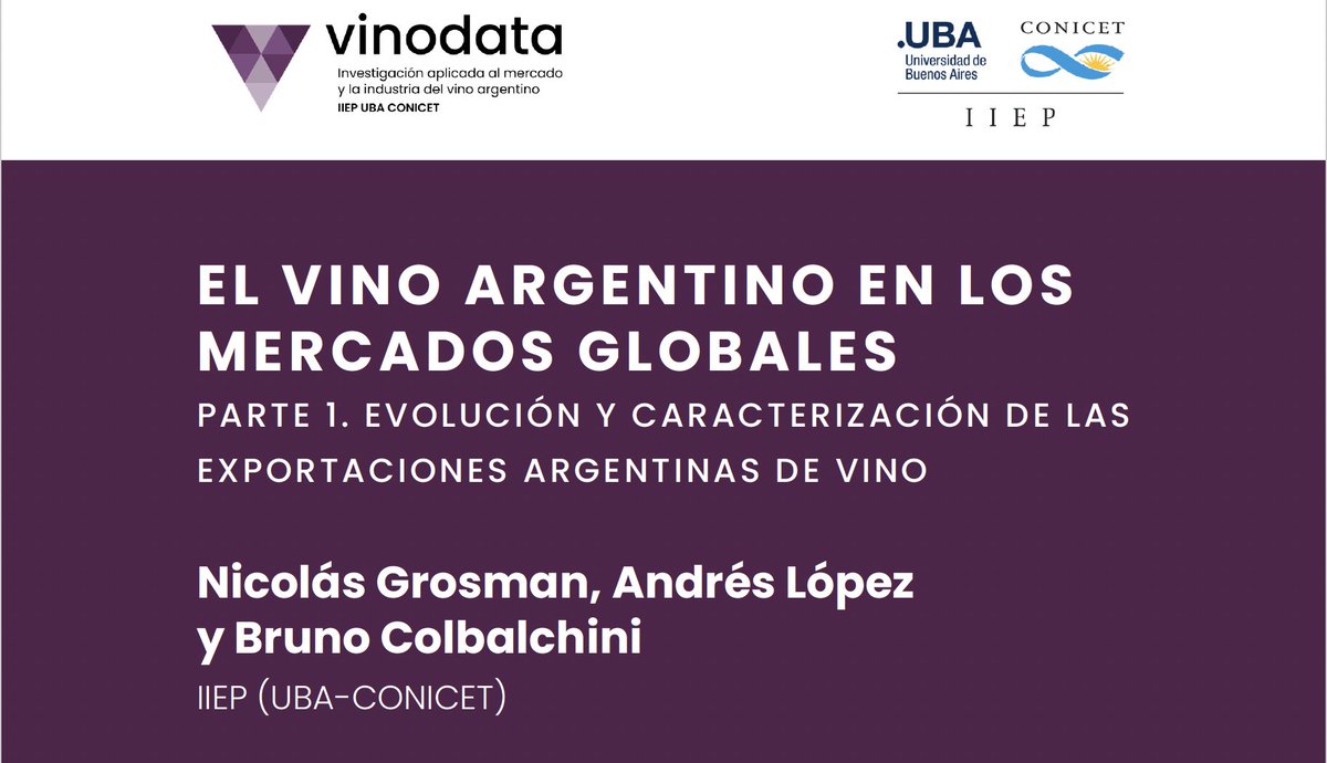 Vinodata (@vinodata_arg) on Twitter photo NUEVO: ESTUDIO SOBRE EL VINO ARGENTINO EN MERCADOS GLOBALES (PARTE 1) 📢
Este informe, elaborado por <a href="/nicogrosman/">Nicolas Grosman</a>, <a href="/anlopez1962/">Andres Lopez</a> y @BColba, se enfoca en caracterizar la evolución y composición de las exportaciones de vino argentino. Sale hilo con algunos hallazgos: (1/n) NUEVO: ESTUDIO SOBRE EL VINO ARGENTINO EN MERCADOS GLOBALES (PARTE 1) 📢
Este informe, elaborado por <a href="/nicogrosman/">Nicolas Grosman</a>, <a href="/anlopez1962/">Andres Lopez</a> y @BColba, se enfoca en caracterizar la evolución y composición de las exportaciones de vino argentino. Sale hilo con algunos hallazgos: (1/n)