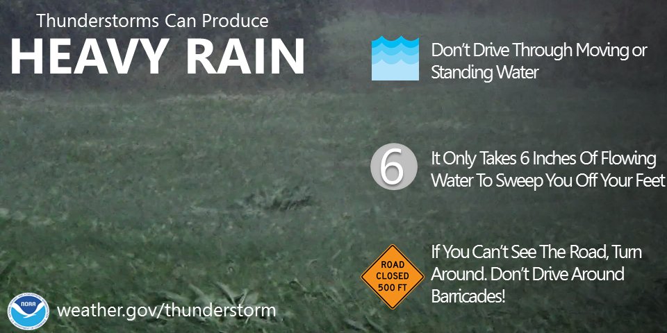 Thunderstorms can lead to flooding. Never drive through flood waters. Turn Around, Don’t Drown! weather.gov/safety/thunder… #WeatherReady