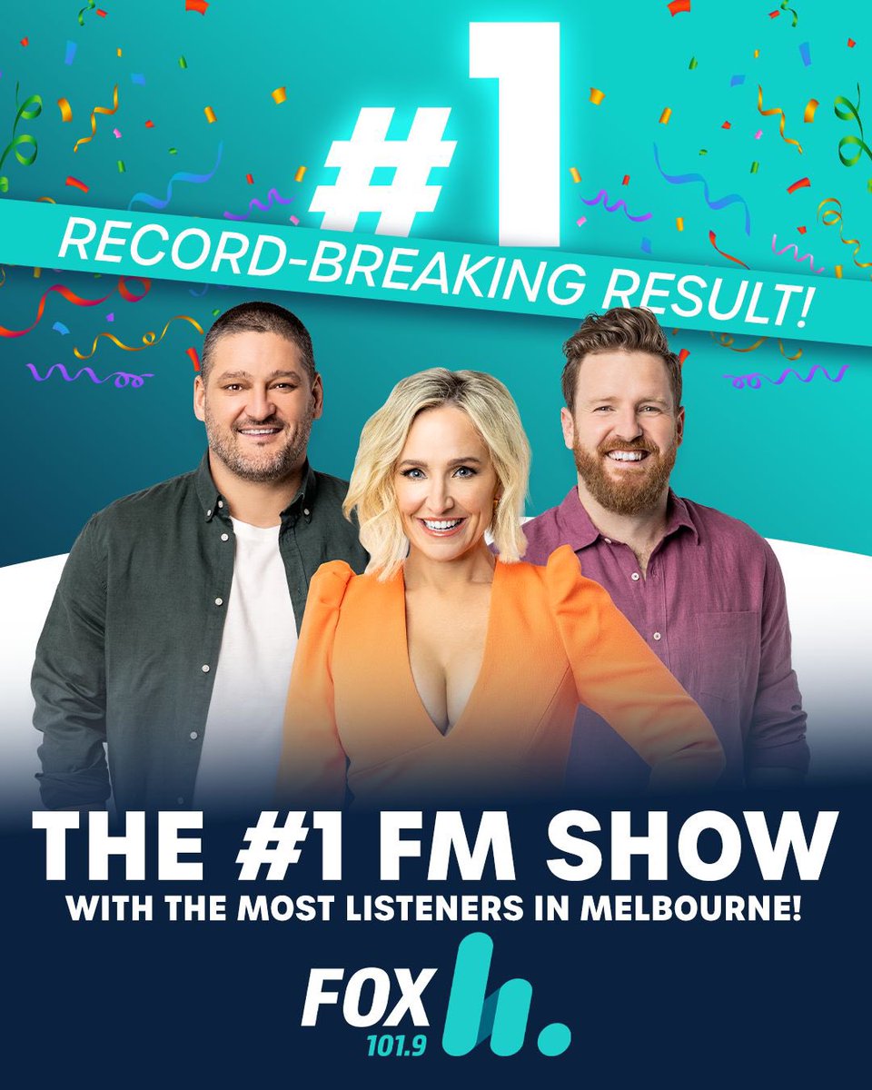 HUGE radio ratings day for the Fox & Fifi, Fev & Nick team with a record breaking result: 🏆 Fifi, Fev & Nick are the #1 FM show in Melb 🎉 The most listeners with over 694k 🥇Fox is the most listened to station in Melb with 1.336m listeners 📈 best breakfast result since 2011