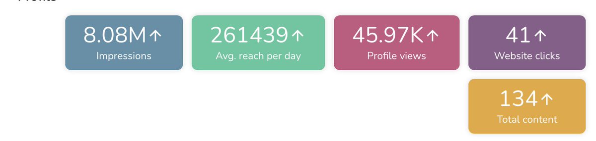 creativelymabel's tweet photo. I am a beauty and UGC content creator and Social Media Manager looking to work with brands.

Here's my portfolio

https://t.co/dlUElOHKKU 

Here's last month reports from my instagram account engagement https://t.co/RVSYcptds9